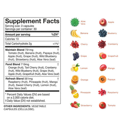 Fruits & Veggies